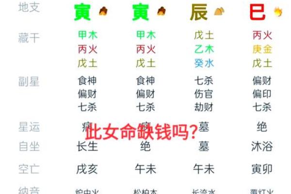 免费八字算命,了解你的性格、财富、婚姻、健康全方位分析 免费八字算命,了解你的性格、财富、婚姻、健康全方位分析
