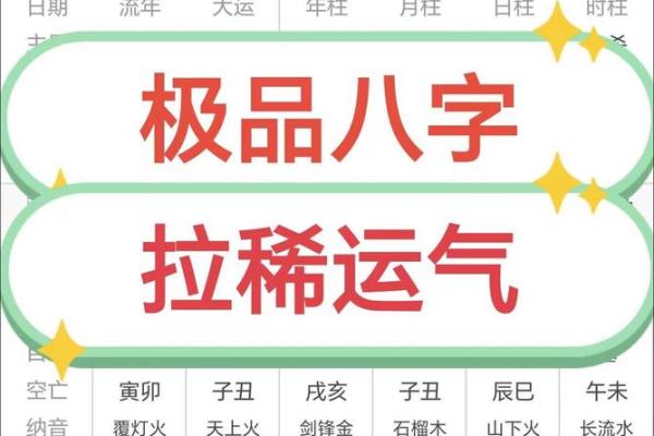 批八字网站如何帮助你精准预测未来运势 批八字网站如何帮助你精准预测未来运势