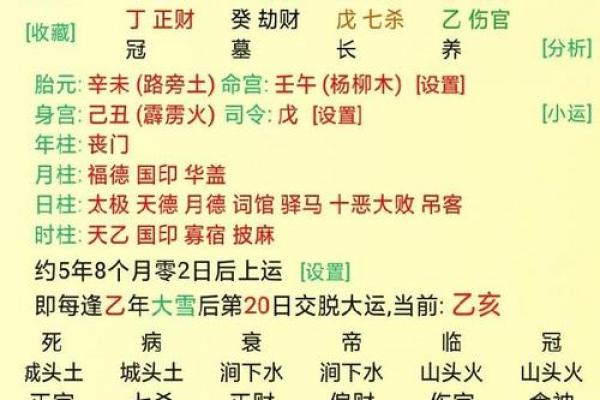 掌握生辰八字,选择最适合你的养鱼风水 掌握生辰八字,选择最适合你的养鱼风水