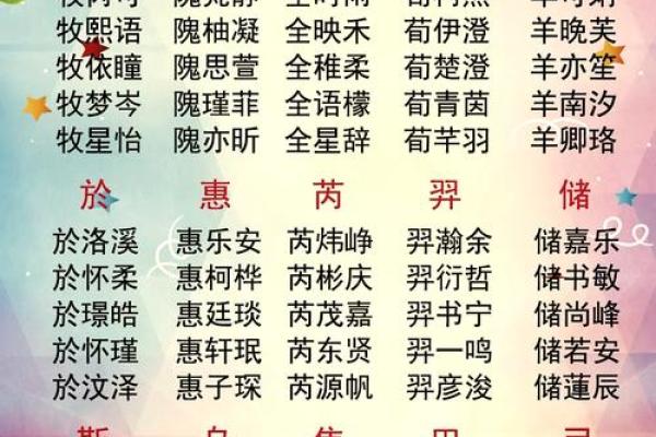 张姓女孩起名推荐,选个寓意美好的名字吧 张姓女孩起名推荐,选个寓意美好的名字吧