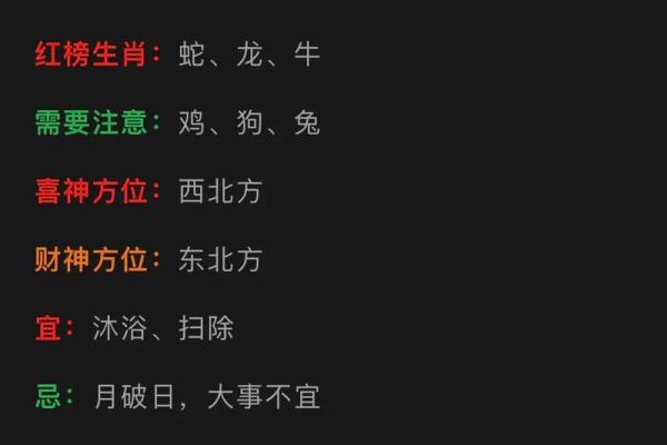 五行属性每月变动,你的运势跟着走吗? 五行属性每月变动,你的运势跟着走吗?