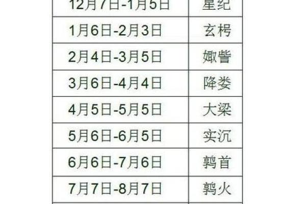 万年历7月15日:独家运势大放送,你的幸运日来了 万年历7月15日:独家运势大放送,你的幸运日来了