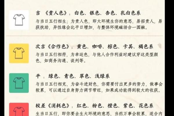 农历六月十二,这一天在历史上发生了什么? 农历六月十二,这一天在历史上发生了什么?