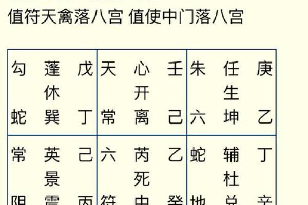 马年鸡的运势解析：吉凶运程一览