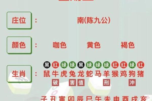 2017老王历万年历：揭秘未来一年运势，必看攻略