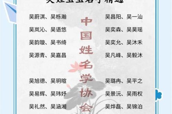如何为吴姓宝宝挑选寓意深远的名字