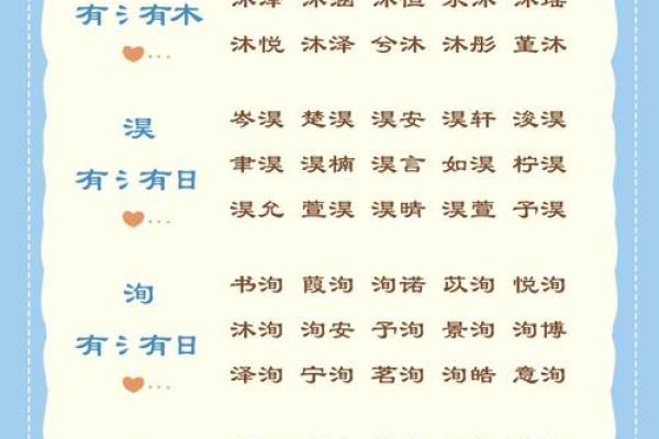 为出生女宝宝挑选一个寓意深远的名字 为出生女宝宝挑选一个寓意深远的名字