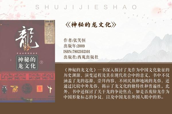 探寻世界各地的龙名：背后的神话与文化传承