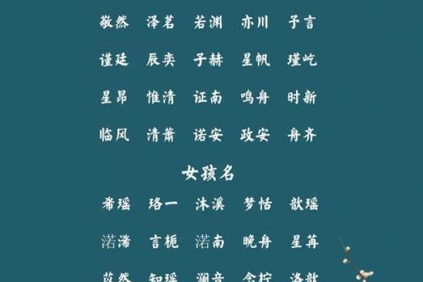 为什么选择什么君作为名字的寓意深刻 为什么选择什么君作为名字的寓意深刻