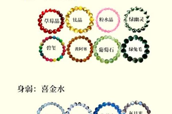 提字五行的奥秘:如何通过五行选择最适合你的名字 提字五行的奥秘:如何通过五行选择最适合你的名字