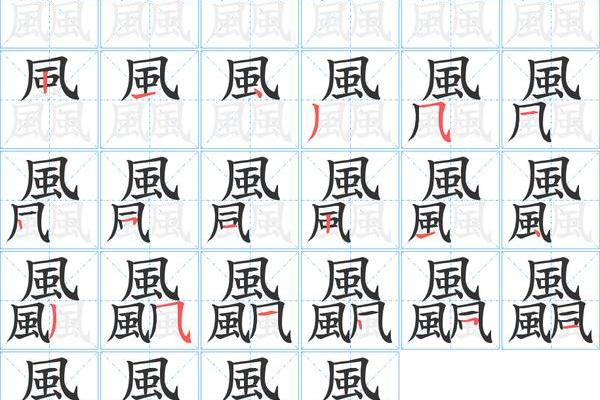 莃字五行属什么?解密莃字的五行属性与命理影响 莃字五行属什么?解密莃字的五行属性与命理影响