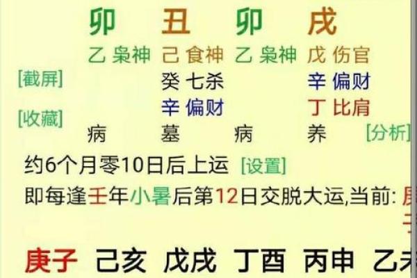 生辰八字得分高低,暗藏命运秘密,你知道吗? 生辰八字得分高低,暗藏命运秘密,你知道吗?