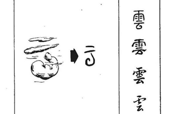 云字在名字中的独特寓意与创意起名技巧