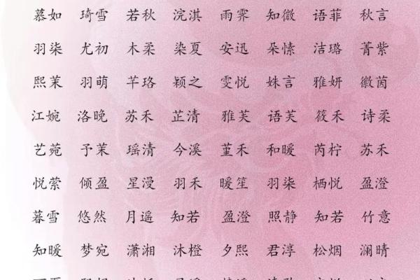 龙年出生的宝宝如何起个寓意深远的名字 龙年出生的宝宝如何起个寓意深远的名字