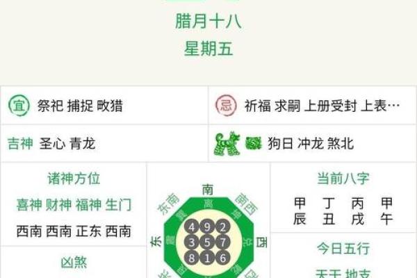 十二生肖万年历:揭秘生肖运势,你的运势如何? 十二生肖万年历:揭秘生肖运势,你的运势如何?