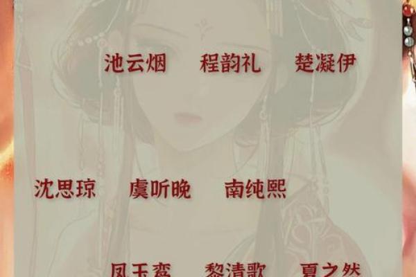 适合小说女主的优美名字盘点 适合小说女主的优美名字盘点