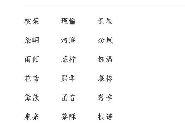 适合小说女主的优美名字盘点 适合小说女主的优美名字盘点