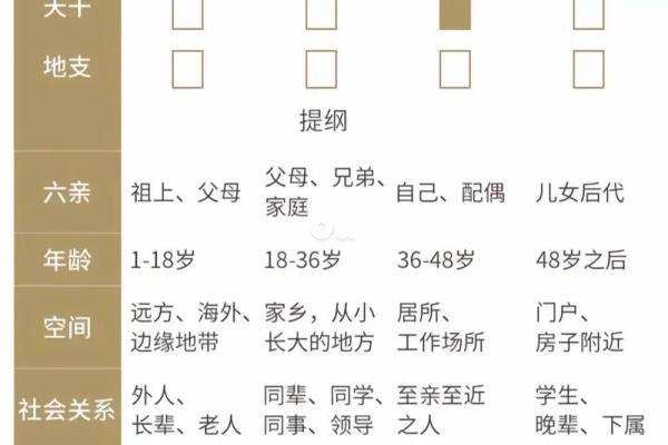 会五有行何与变化年份?的关系解析,如何影响你的人生运势 会五有行何与变化年份?的关系解析,如何影响你的人生运势