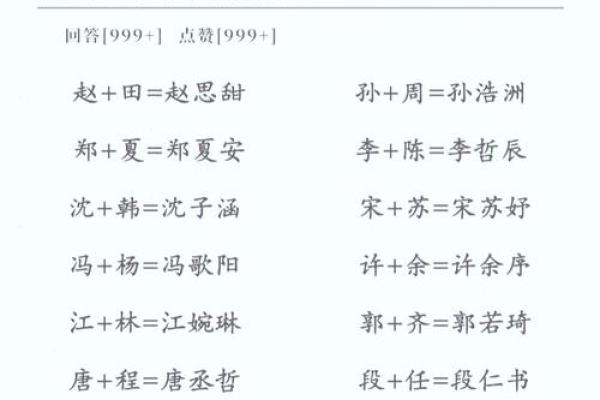 如何为小宝宝起一个有意义的名字 如何为小宝宝起一个有意义的名字