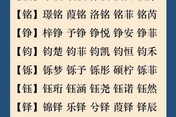 如何为小宝宝起一个有意义的名字 如何为小宝宝起一个有意义的名字