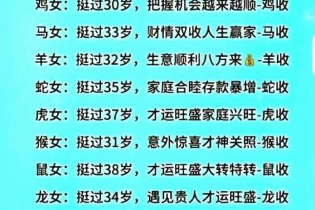 属狗宝宝起名风水指南：如何选个有利的名字