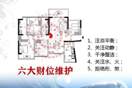 提升办公室运势的风水调整方法