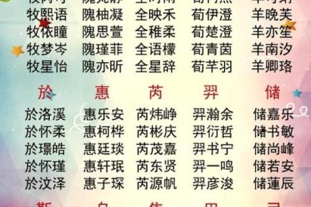 张姓女孩起名推荐，选个寓意美好的名字吧