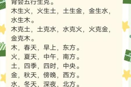晓属五行的奥秘：如何通过五行了解自己的命运玄机