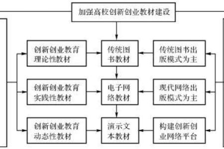 牧川：从字面到精神的多层次解读