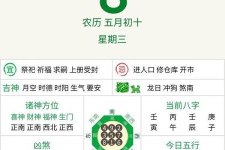 黄道吉日速查表，万年历帮你精准选日，事业爱情双丰收
