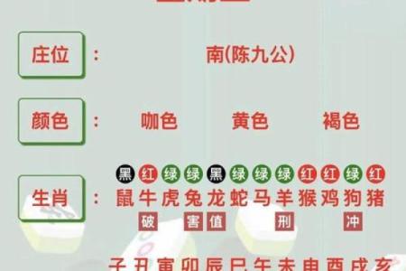 2017老王历万年历：揭秘未来一年运势，必看攻略