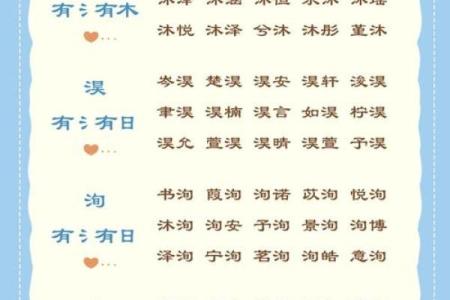为出生女宝宝挑选一个寓意深远的名字