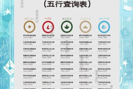 遥字五行属什么？解密遥字的五行属性与命理影响