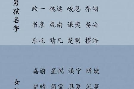 想给宝宝起个有意义的名字？生辰八字起名网教你如何选