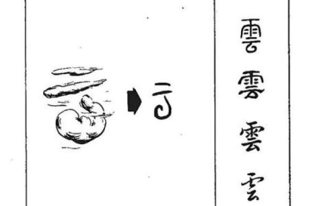 云字在名字中的独特寓意与创意起名技巧