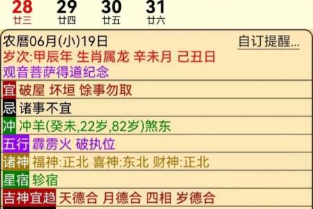 十二生肖万年历：揭秘生肖运势，你的运势如何？