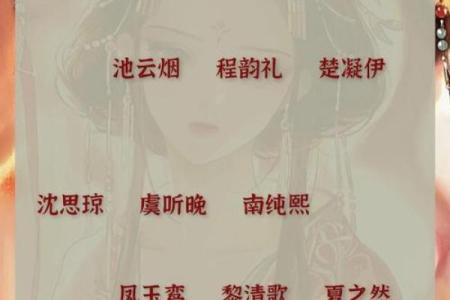适合小说女主的优美名字盘点