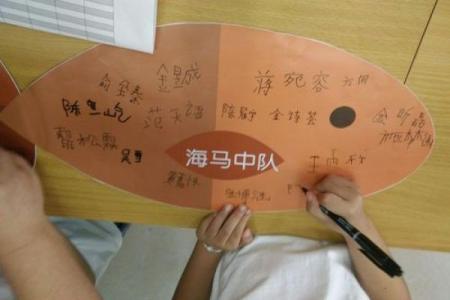 免费女孩宝宝起名字测试，开启独特人生旅程