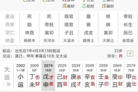 八字食伤旺，如何正确引导才能更好地发挥潜力