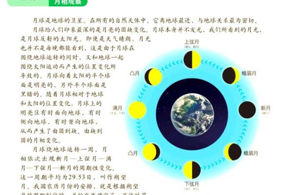 农历阳历表大揭秘:了解过去的日子与节令 农历阳历表大揭秘:了解过去的日子与节令