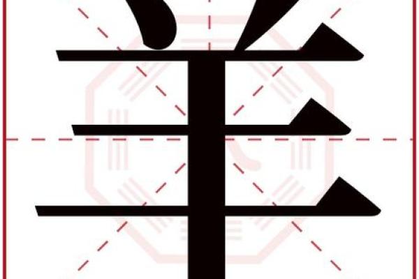 最受欢迎的羊宝宝名字推荐 最受欢迎的羊宝宝名字推荐