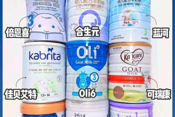最受欢迎的羊宝宝名字推荐 最受欢迎的羊宝宝名字推荐