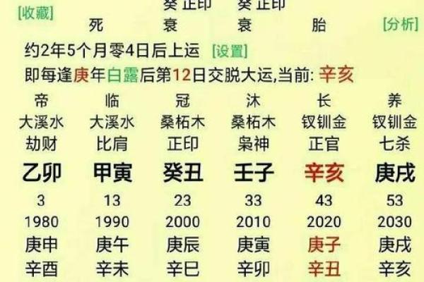 生辰八字真的能决定婚姻吗？快速测算合不合