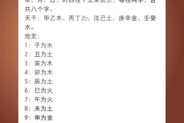 五行缺水缺金，只有火土如何调和运势？