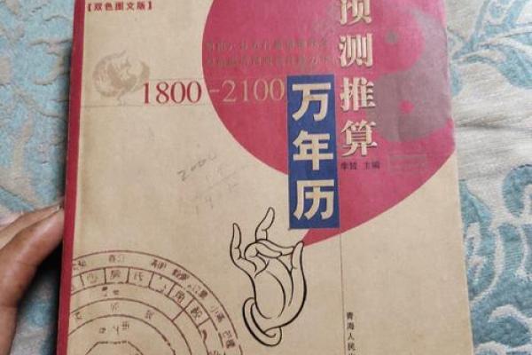 74年经典万年历,重温往昔岁月的记忆之选 74年经典万年历,重温往昔岁月的记忆之选