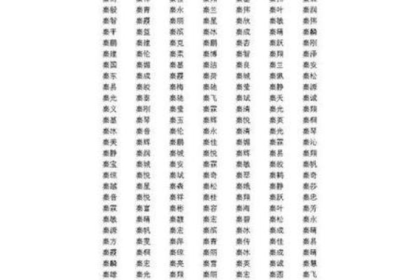 为男孩选择简单又独特的名字