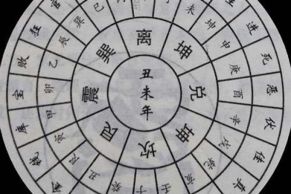 龙的运程解析：如何把握命运之钥