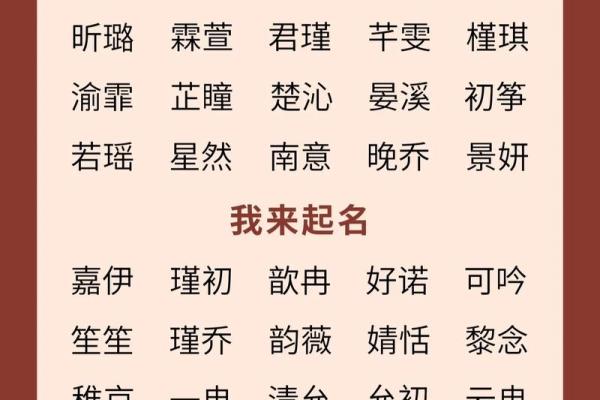 给女孩取个冷门又有趣的名字,让她更具个性 给女孩取个冷门又有趣的名字,让她更具个性