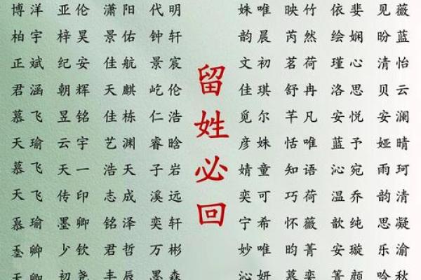 给女孩取个冷门又有趣的名字,让她更具个性 给女孩取个冷门又有趣的名字,让她更具个性