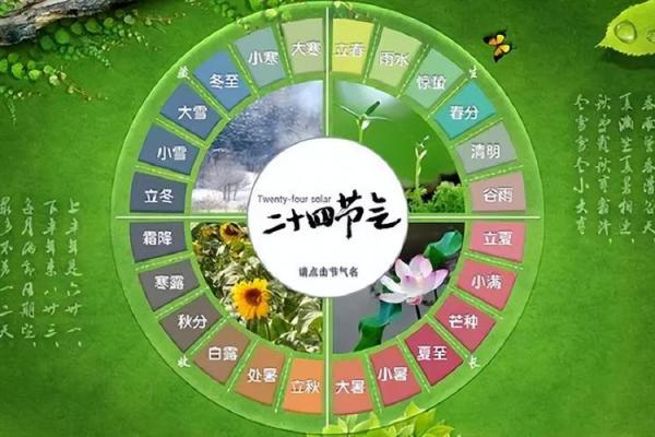 农历揭秘:这一天的特殊含义和庆祝活动 农历揭秘:这一天的特殊含义和庆祝活动